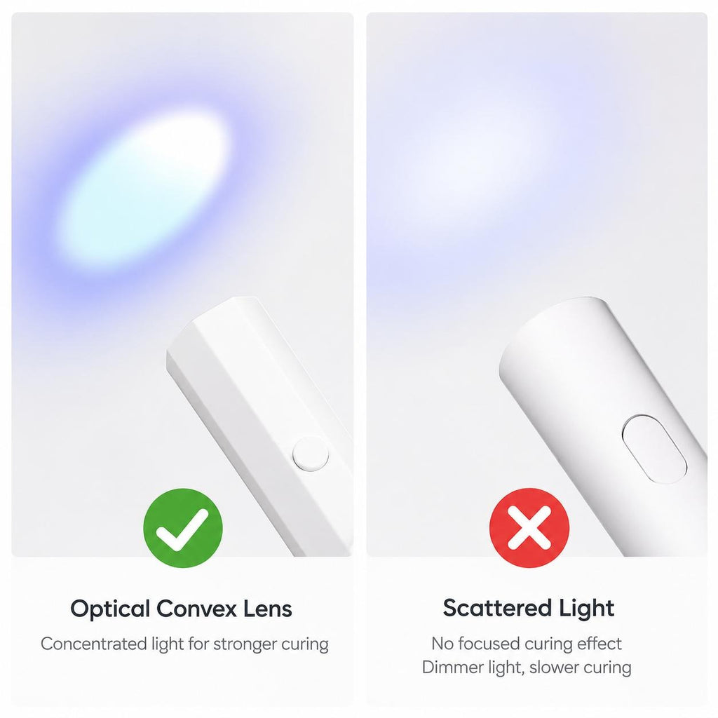 Portable UV LED Nail Curing Light