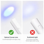 Portable UV LED Nail Curing Light