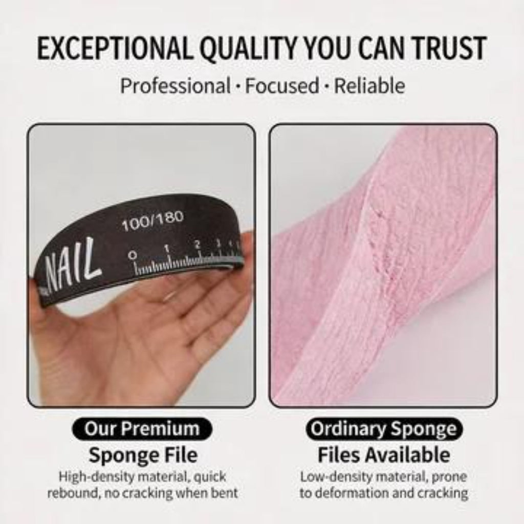 18cm Washable Nail File with Ruler & Guide
