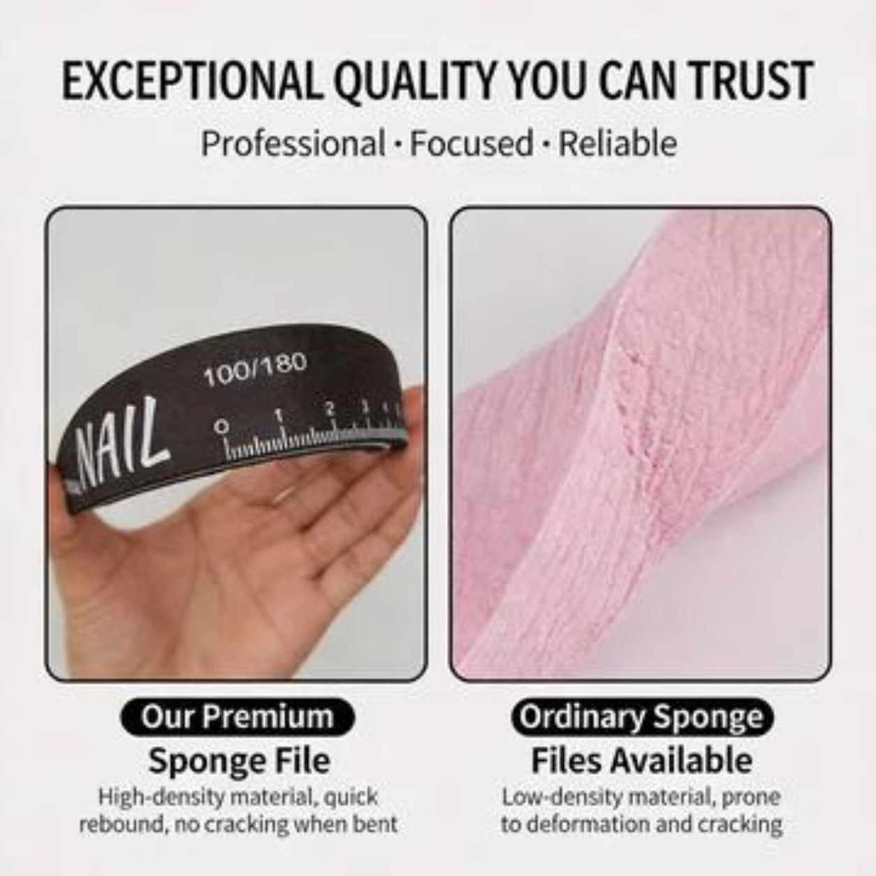 18cm Washable Nail File with Ruler & Guide
