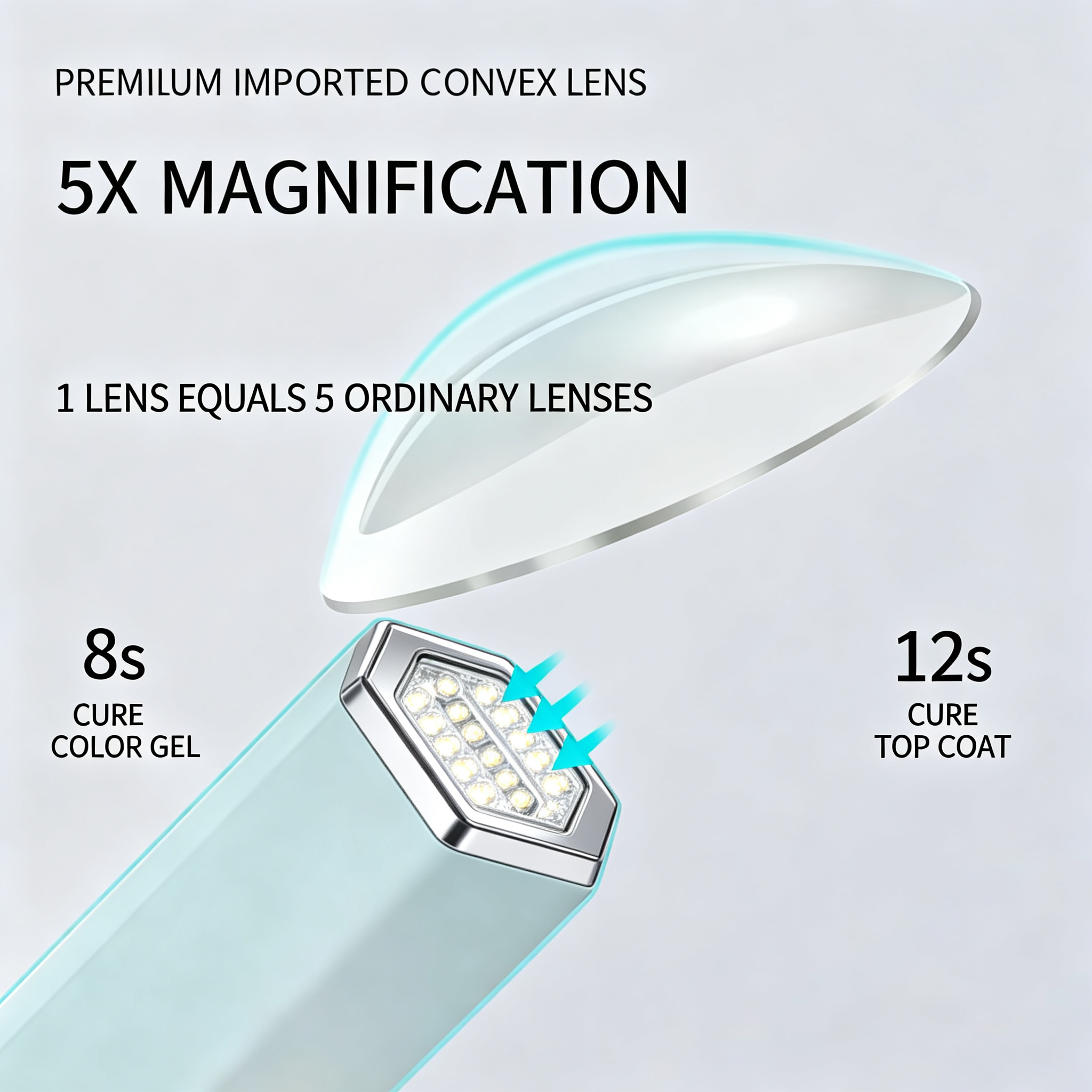 Hand Hold UV Lamp